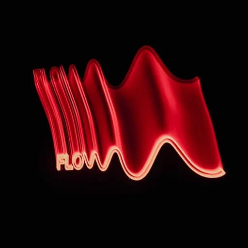 Franky Rizardo presents FLOW Radioshow 673
